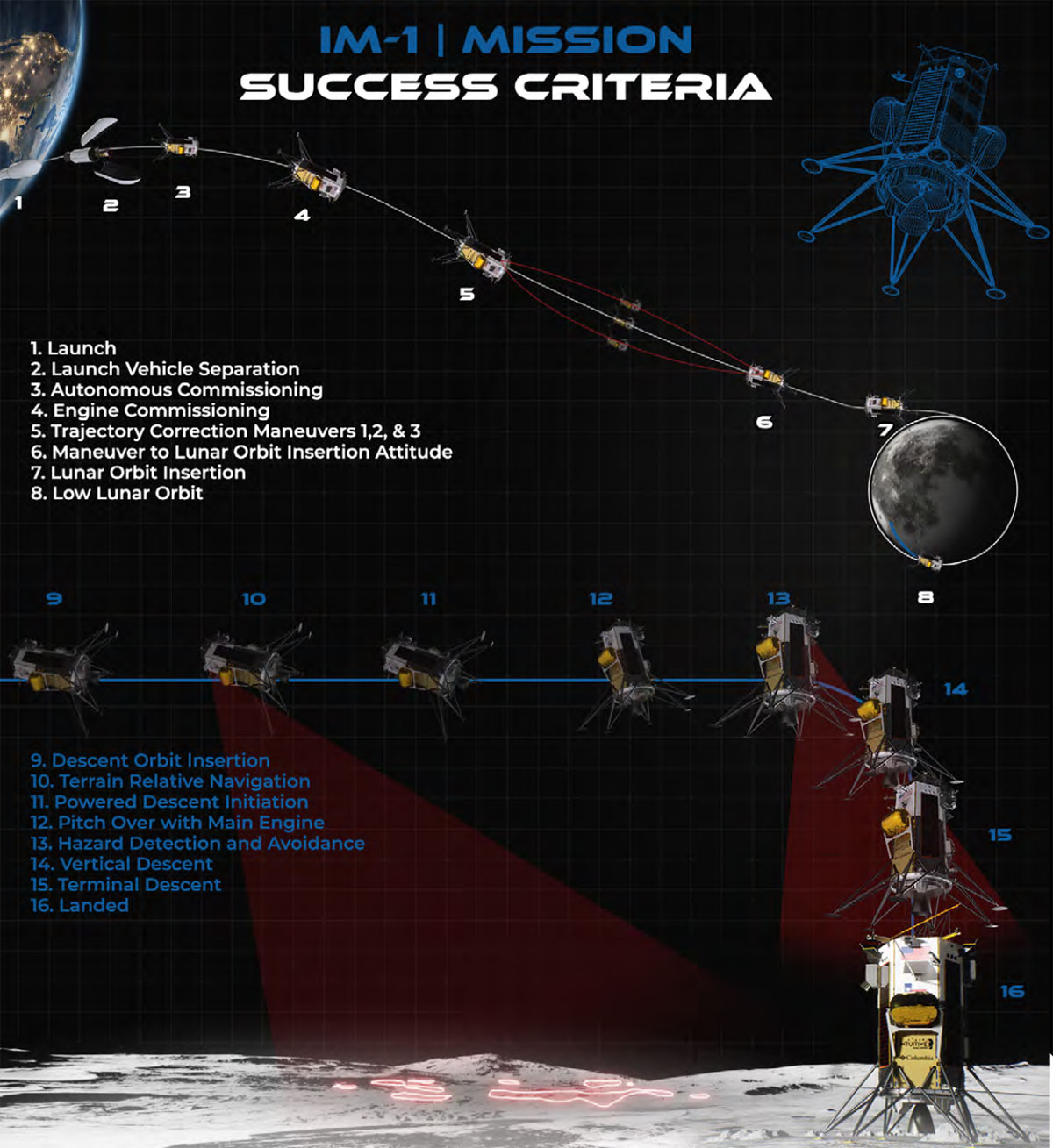 The Creepiest World Quests Genshin Impact