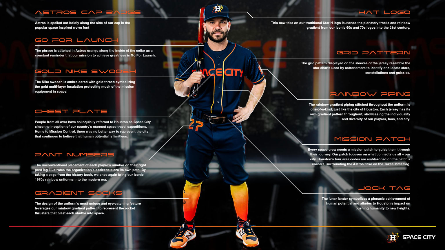 Houston Astros launch new 'Space City' uniforms with nods to NASA