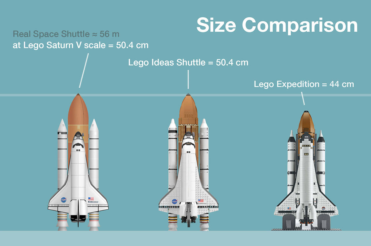 Fan-designed LEGO space shuttle to Saturn V rocket set | collectSPACE