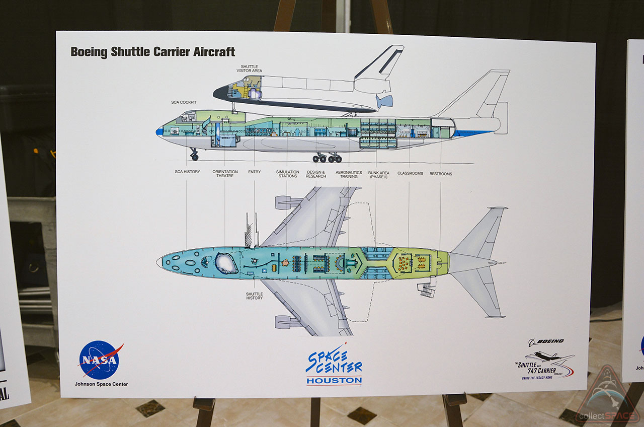 Nasa S Shuttle Ferrying Jumbo Jet To Go On Display With