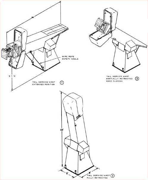 clam shell tail service mast