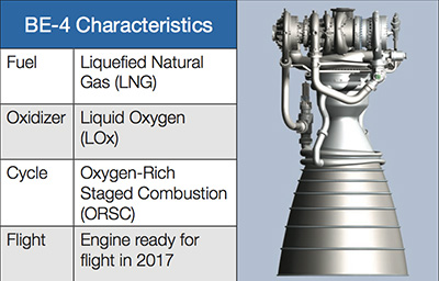 Blue Origin shows interest in national security launches - SpaceNews